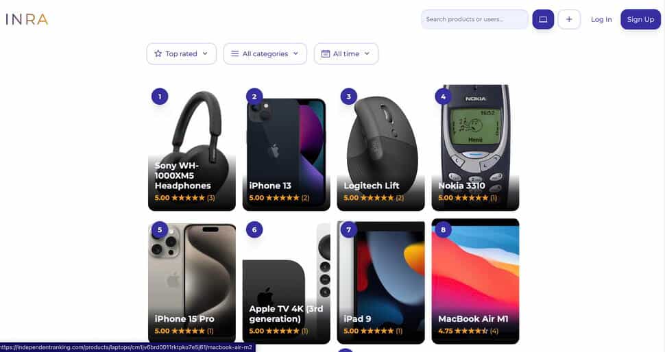 Kamil Szczepanik's project portfolio - project image